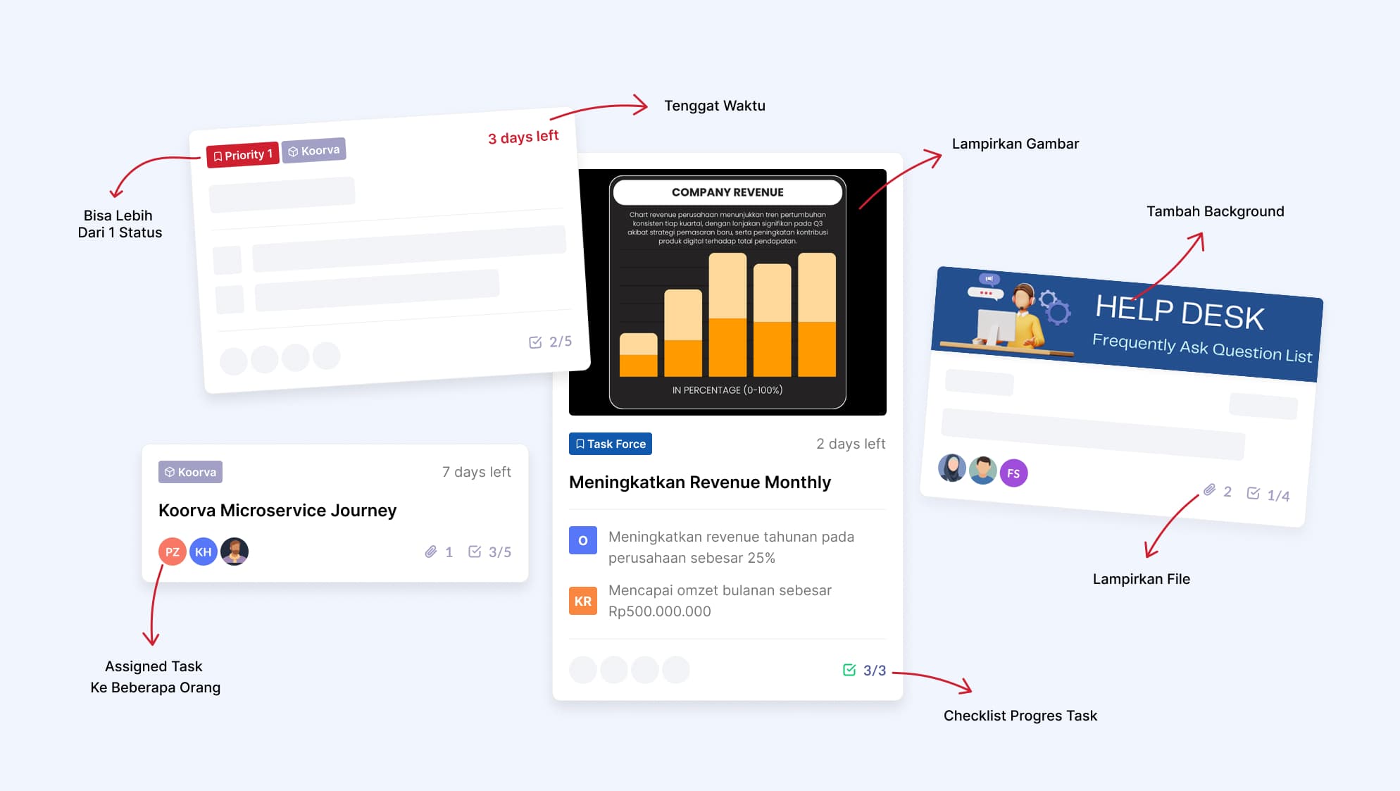 Kartu Kanban