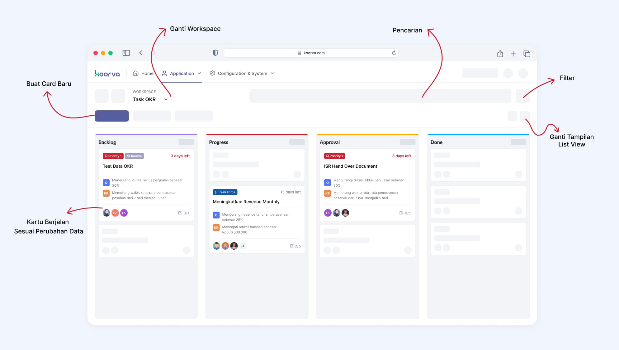Kanban OKR