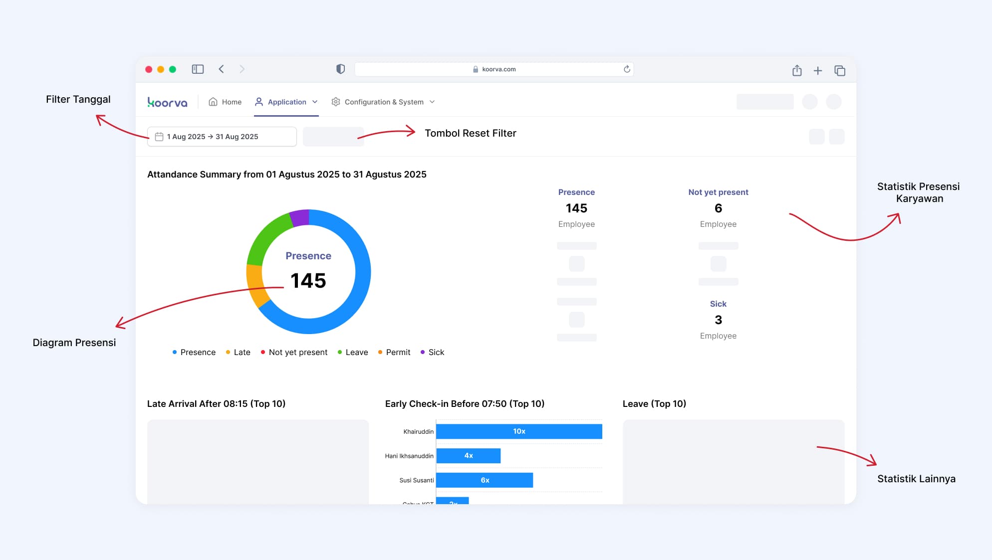 Dashboard Absensi
